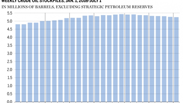 The reality About Petroleum Utilization On Afro Hair